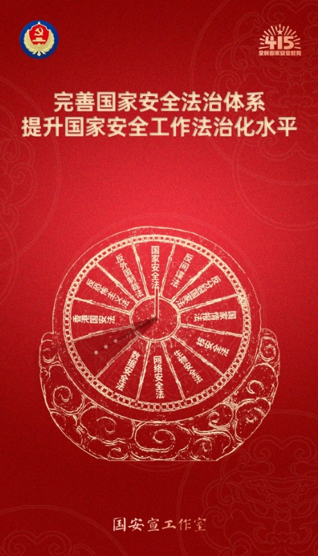 全民国家安全教育