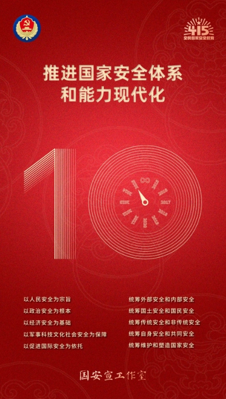 全民国家安全教育